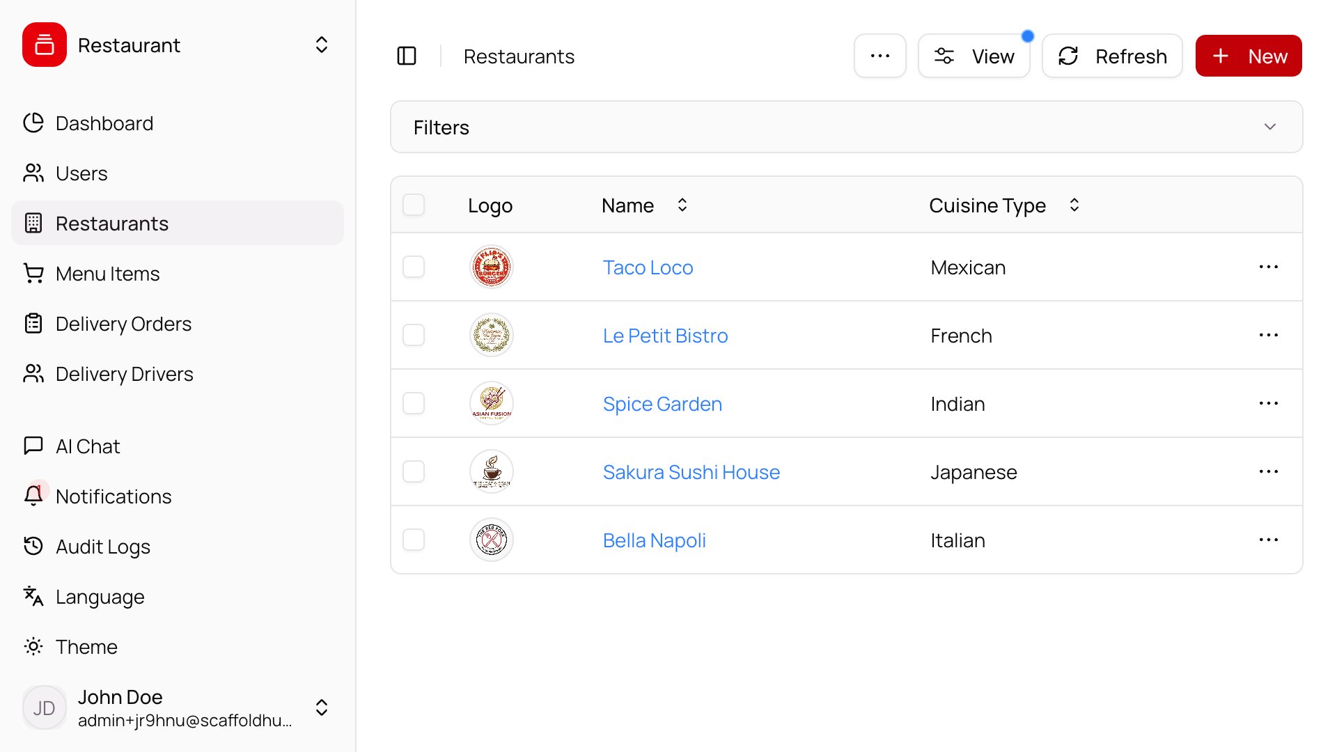 Restaurant delivery demo